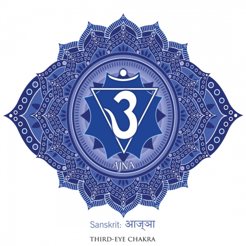 THIRD EYE CHAKRA BLEND